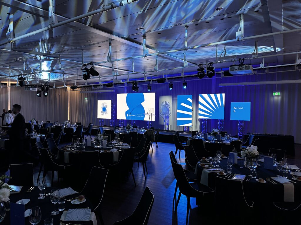Projection Mapping LED Screen AV lighting audio Sydney WOOHAH Stockland Awards Night