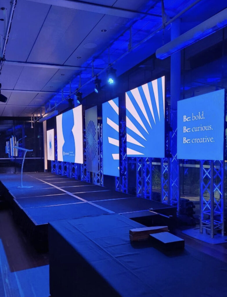 Projection Mapping LED Screen AV lighting audio Sydney WOOHAH Stockland Awards Night