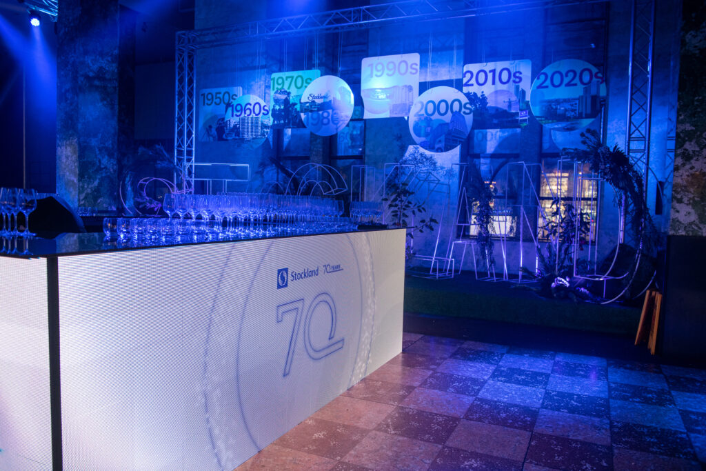 Projection Mapping AV Sydney lighting audio LED Screens