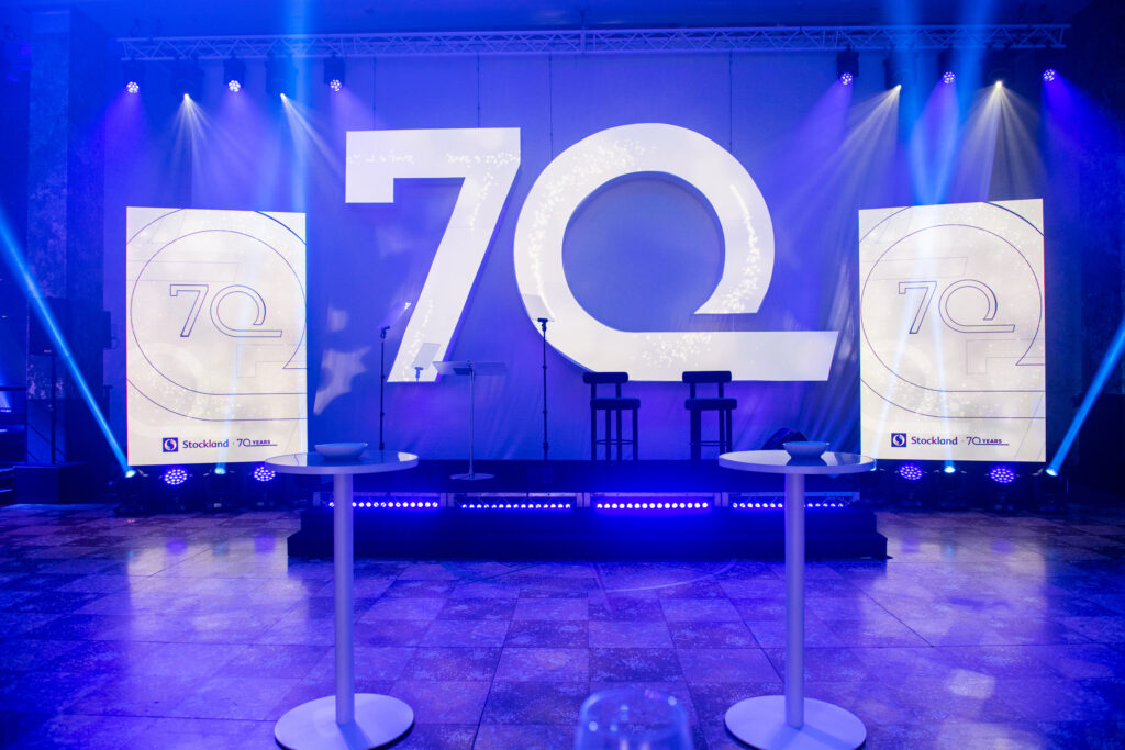 Projection Mapping AV Sydney lighting audio LED Screens